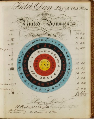 History of Bowhunting: United Bowmen Target