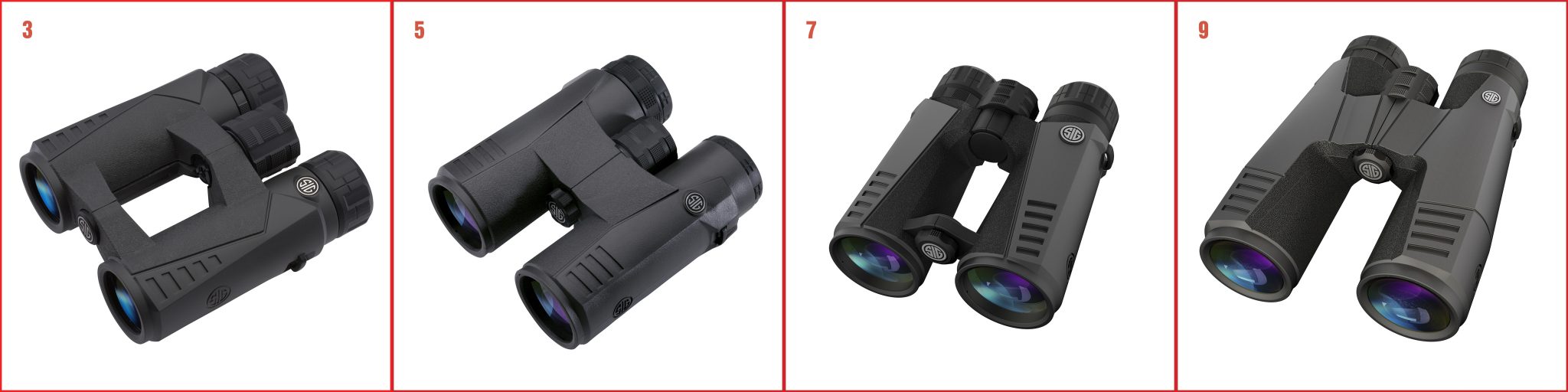 New & Notable: SIG SAUER ZULU Binocular