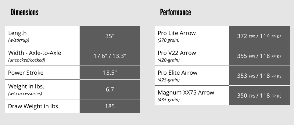 Venom Xtra stats