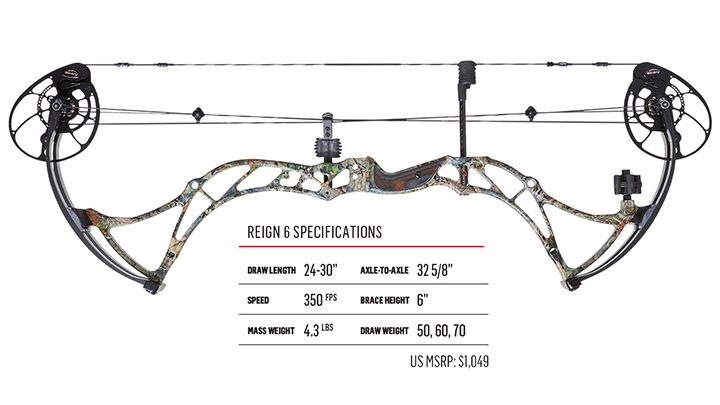 reign6_specifications-1