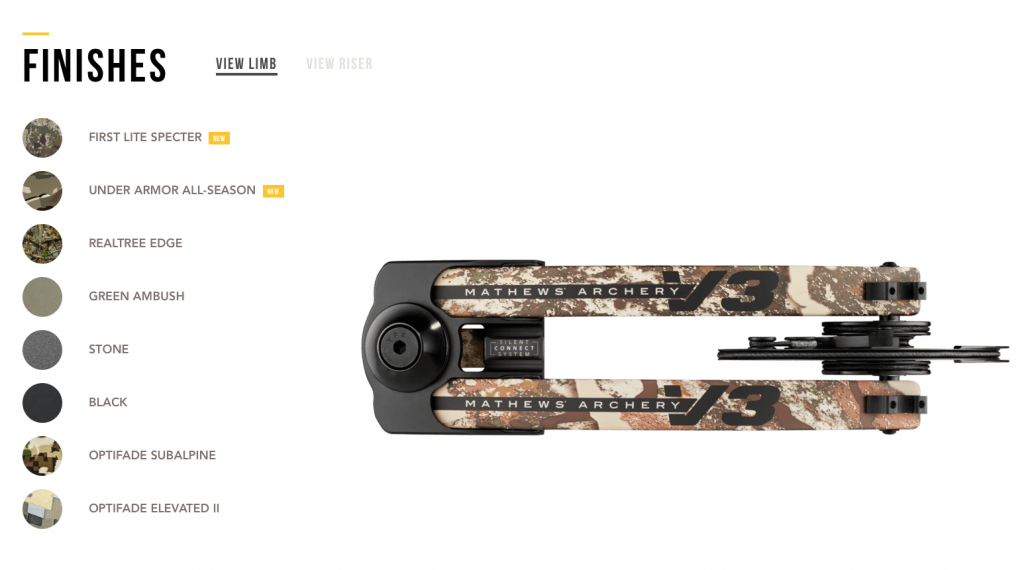 Mathews Archery 2021 V3